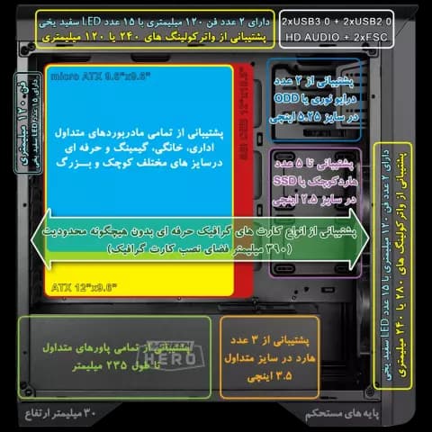 كيس Green مدل Z2+ HERO