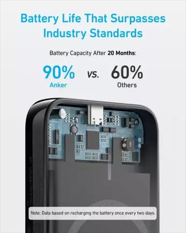 پاوربانک 5000 میلی آمپر ساعت Anker مدل PowerCore 5K 321 MagGo Battery A1616