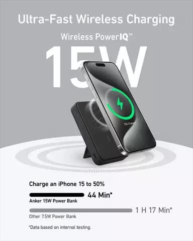 پاوربانک 10000 میلی آمپر ساعت Anker مدل PowerCore 10K (MagGo) A1654