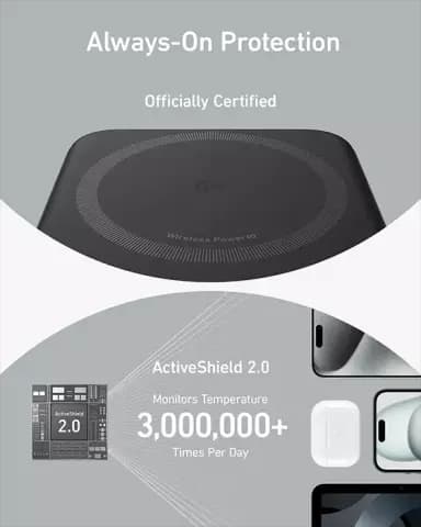 پاوربانک 10000 میلی آمپر ساعت Anker مدل PowerCore 10K (MagGo) A1654