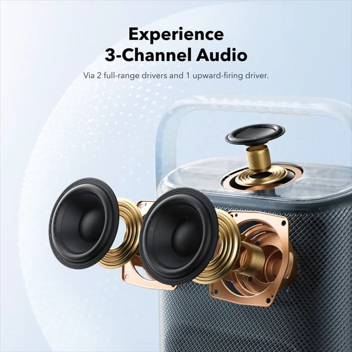 اسپیکر قابل حمل Anker مدل Soundcore Motion X500 A3131