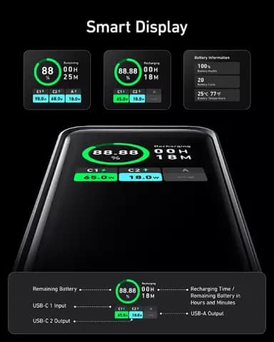 پاوربانک 20000 میلی آمپر ساعت Anker مدل Prime A1336