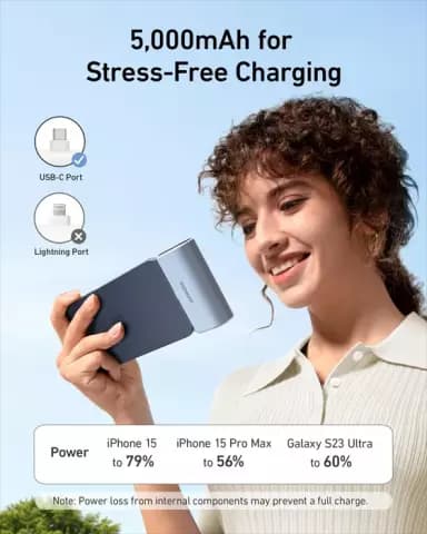 پاور بانک 5000 میلی آمپر ساعت Anker مدل Nano A1653