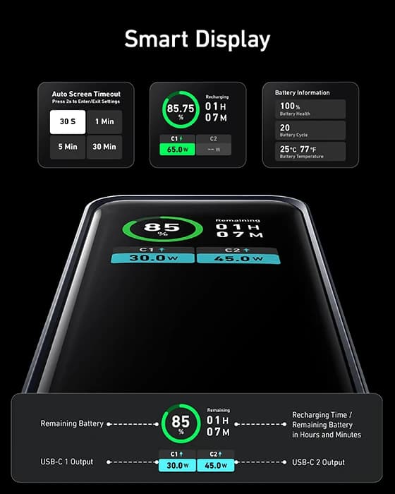 پاوربانک 12000 میلی آمپر ساعت Anker مدل Prime A1335